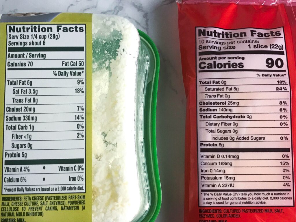 nutrition label before and after.